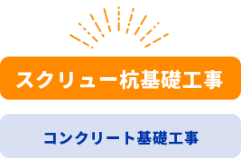 スクリュー杭基礎工事 コンクリート基礎工事